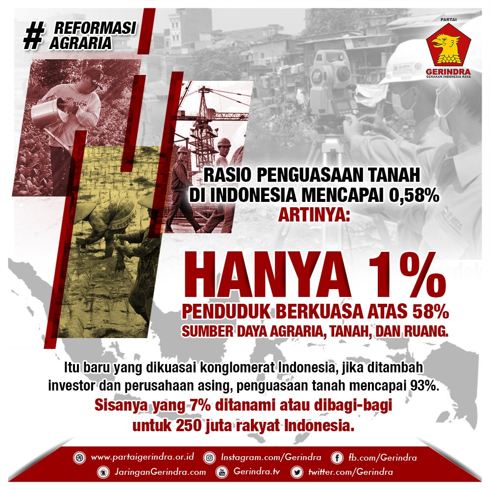 Aktivis Janji Jokowi Reformasi Agraria Bukan Bagi Bagi Sertifikat